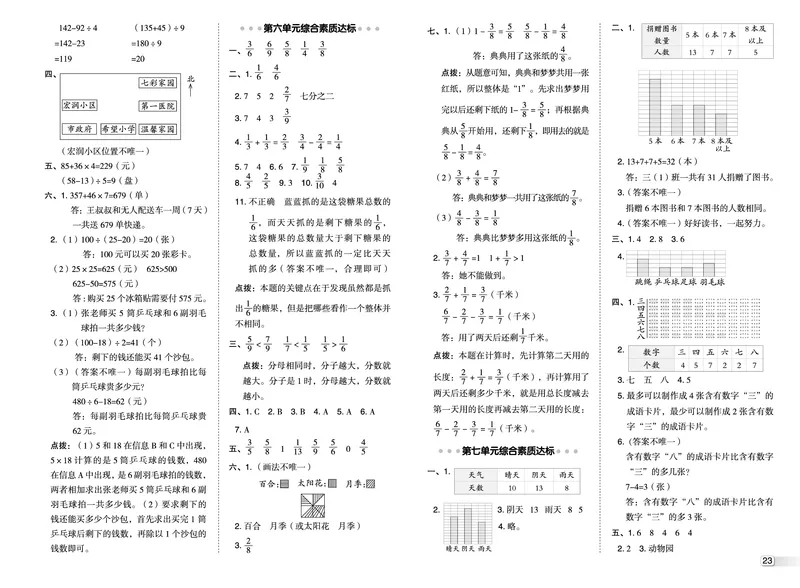 25秋典中点三年级数学上（QD版）五四制测试卷_25秋《典中点》系列_1-6年级数学上册各版本《典中点》（抢先版）_25秋1-6年级数学上册青岛54制《典中点》（抢先版）