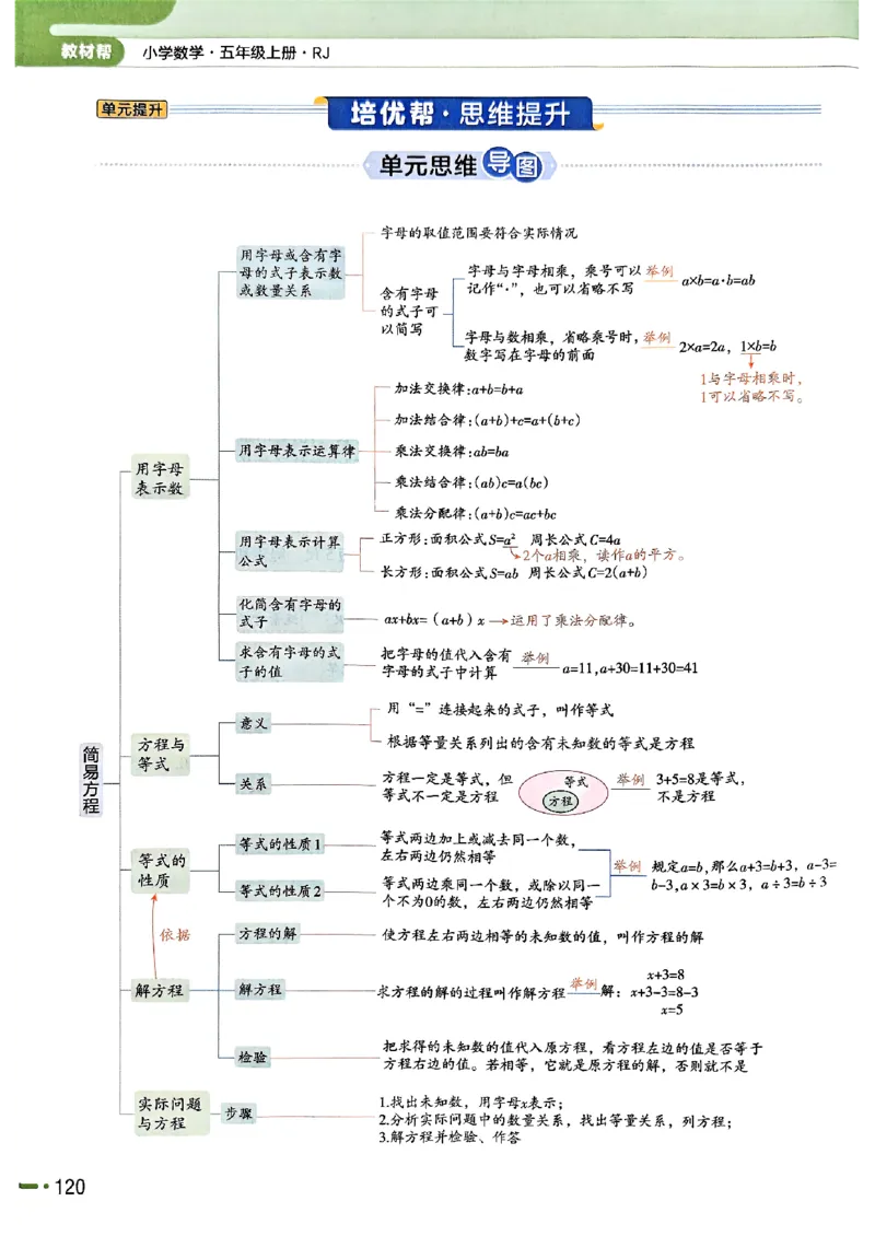 五年级数学人教版上册25秋《教材帮》_25秋《教材帮练习帮》系列_2026版小学《教材帮》1-6年级上册（数学）（人教版）_五年级数学人教版上册25秋《教材帮》
