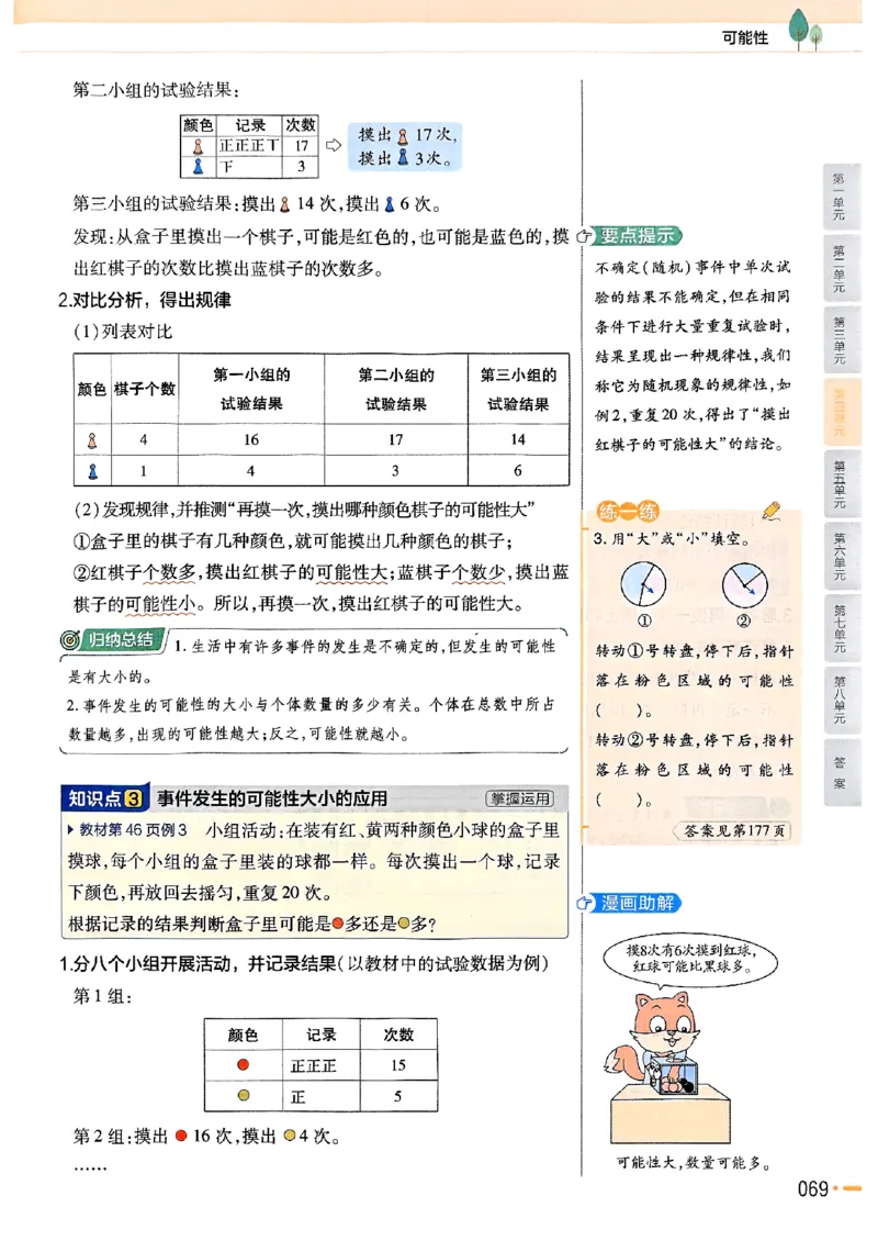 五年级数学人教版上册25秋《教材帮》_25秋《教材帮练习帮》系列_2026版小学《教材帮》1-6年级上册（数学）（人教版）_五年级数学人教版上册25秋《教材帮》