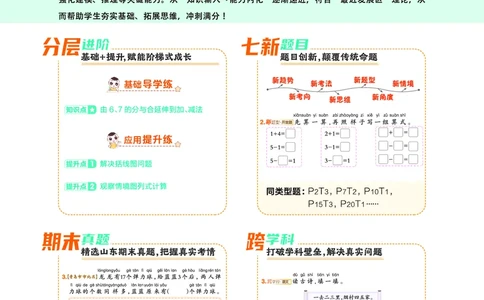 25秋典中点一年级数学上（QD版）_25秋《典中点》系列_1-6年级数学上册各版本《典中点》（抢先版）_25秋1-6年级数学上册青岛63制《典中点》（抢先版）