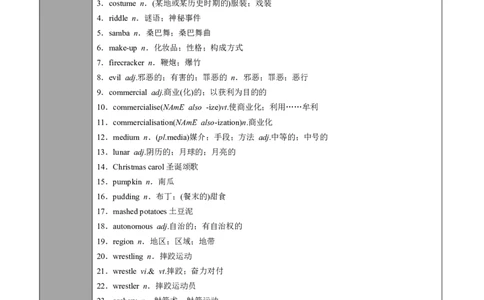 专题12.必修第3册　Unit1FestivalsandCelebrations（教师版）---2023届高三英语总复习（人教版2019）_03高考英语_新高考复习资料_2023年新高考资料_专项复习_2023届高三英语总复习