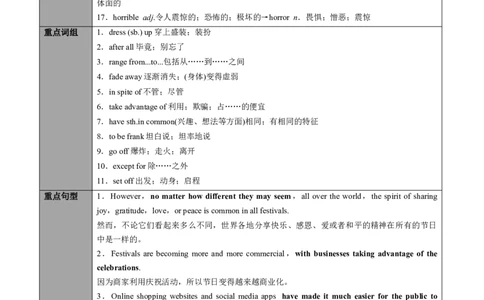专题12.必修第3册　Unit1FestivalsandCelebrations（教师版）---2023届高三英语总复习（人教版2019）_03高考英语_新高考复习资料_2023年新高考资料_专项复习_2023届高三英语总复习