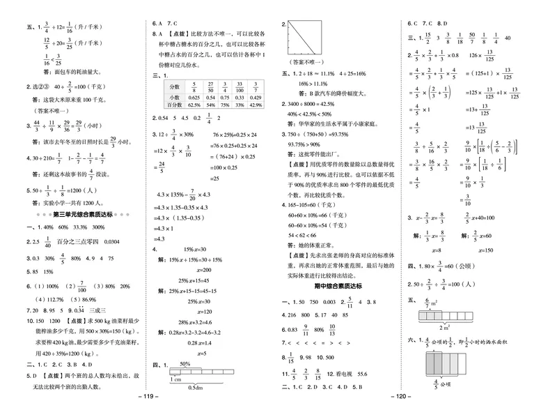 25秋典中点六年级数学上（BJ版）测试卷_25秋《典中点》系列_1-6年级数学上册各版本《典中点》（抢先版）_25秋1-6年级数学上册北京版《典中点》（抢先版）
