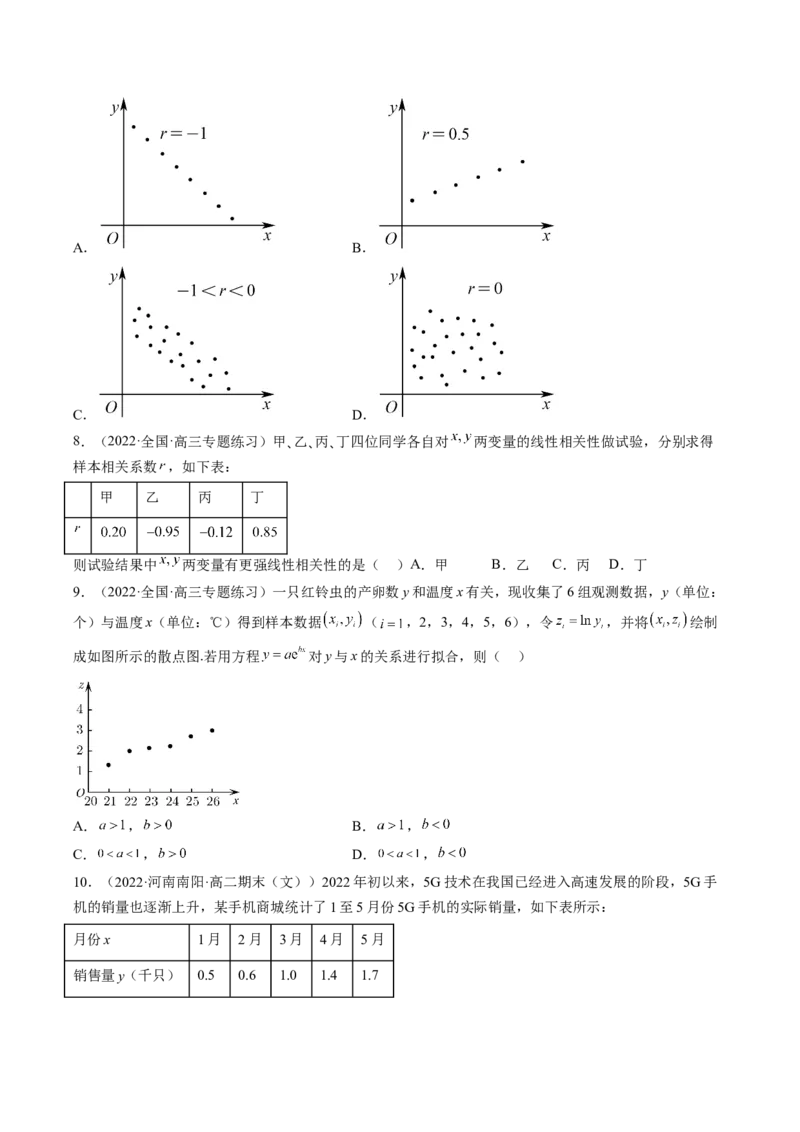 专题10统计案例（独立性检测与回归分析）（原卷版）_02高考数学_通用版（老高考）复习资料_2023年复习资料_二轮复习