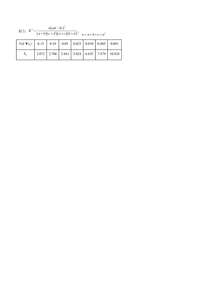 专题10统计案例（独立性检测与回归分析）（原卷版）_02高考数学_通用版（老高考）复习资料_2023年复习资料_二轮复习