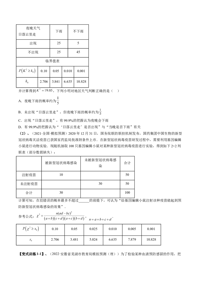 专题10统计案例（独立性检测与回归分析）（原卷版）_02高考数学_通用版（老高考）复习资料_2023年复习资料_二轮复习