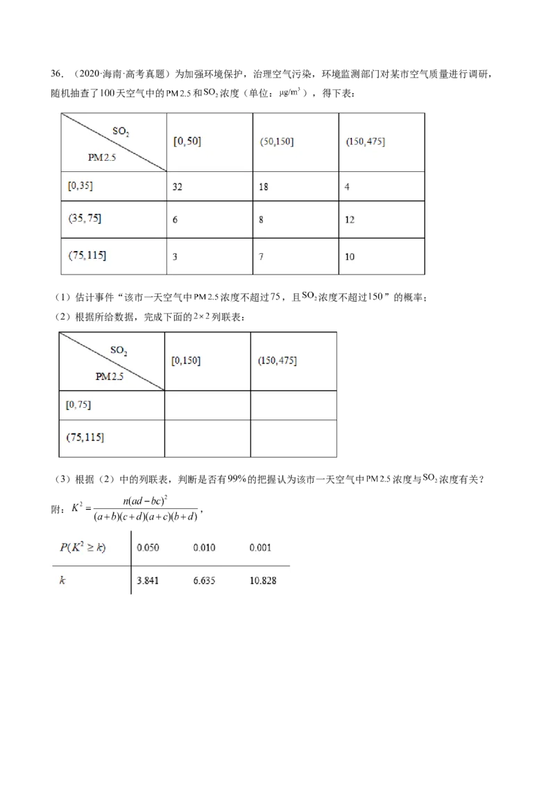 专题10统计案例（独立性检测与回归分析）（原卷版）_02高考数学_通用版（老高考）复习资料_2023年复习资料_二轮复习
