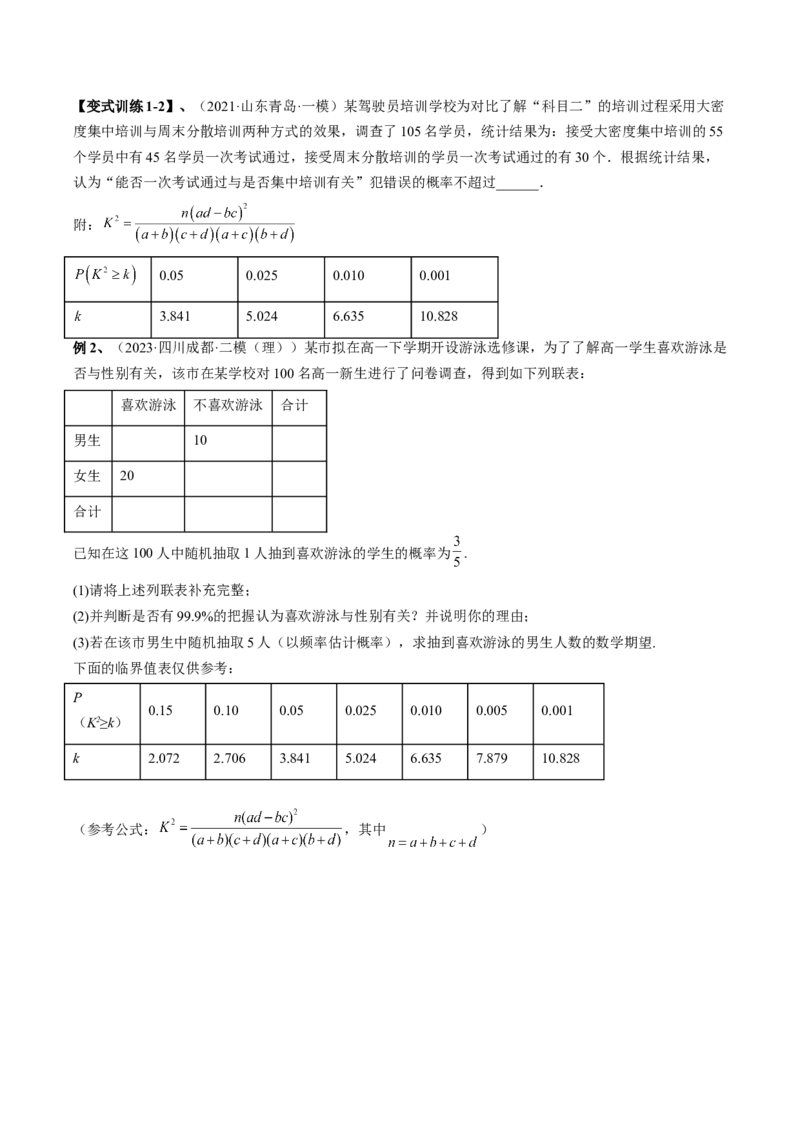 专题10统计案例（独立性检测与回归分析）（原卷版）_02高考数学_通用版（老高考）复习资料_2023年复习资料_二轮复习