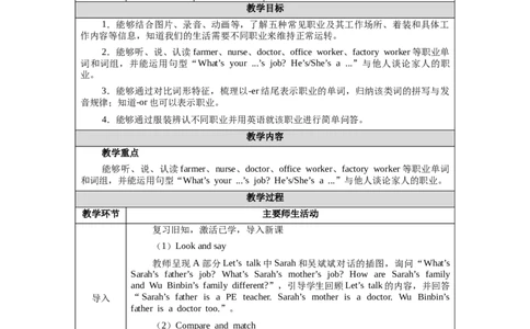 教案（表格）_4上-新英语人教PEP版（2025持续更新）_04教案+教学计划