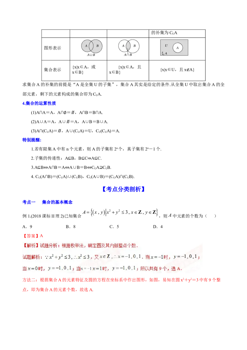 专题1.1集合2022年高考数学一轮复习讲练测（新教材新高考）（讲）解析版_02高考数学_新高考复习资料_2022年新高考资料_2022年高考数学一轮复习讲练测（新教材新高考）8.21更新