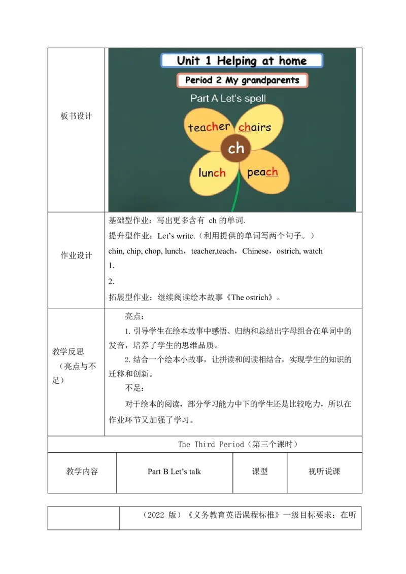 Unit1Helpingathome单元整体教学设计表格式（5课时）_4上-新英语人教PEP版（2025持续更新）_04教案+教学计划_表格式单元整体教学设计