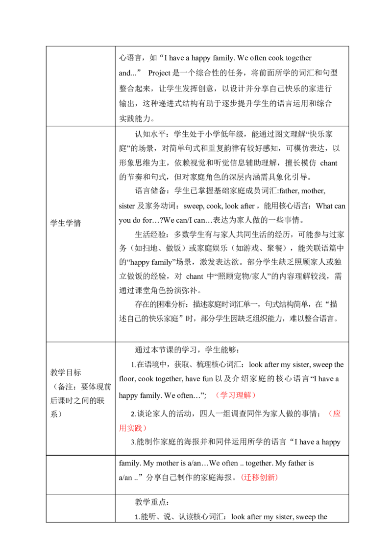 Unit1Helpingathome单元整体教学设计表格式（5课时）_4上-新英语人教PEP版（2025持续更新）_04教案+教学计划_表格式单元整体教学设计