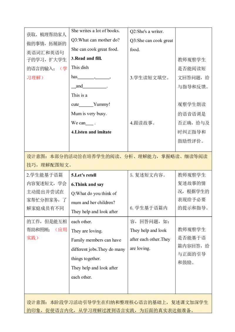Unit1Helpingathome单元整体教学设计表格式（5课时）_4上-新英语人教PEP版（2025持续更新）_04教案+教学计划_表格式单元整体教学设计