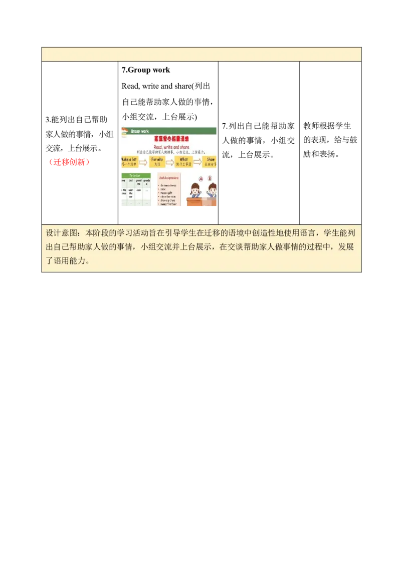 Unit1Helpingathome单元整体教学设计表格式（5课时）_4上-新英语人教PEP版（2025持续更新）_04教案+教学计划_表格式单元整体教学设计