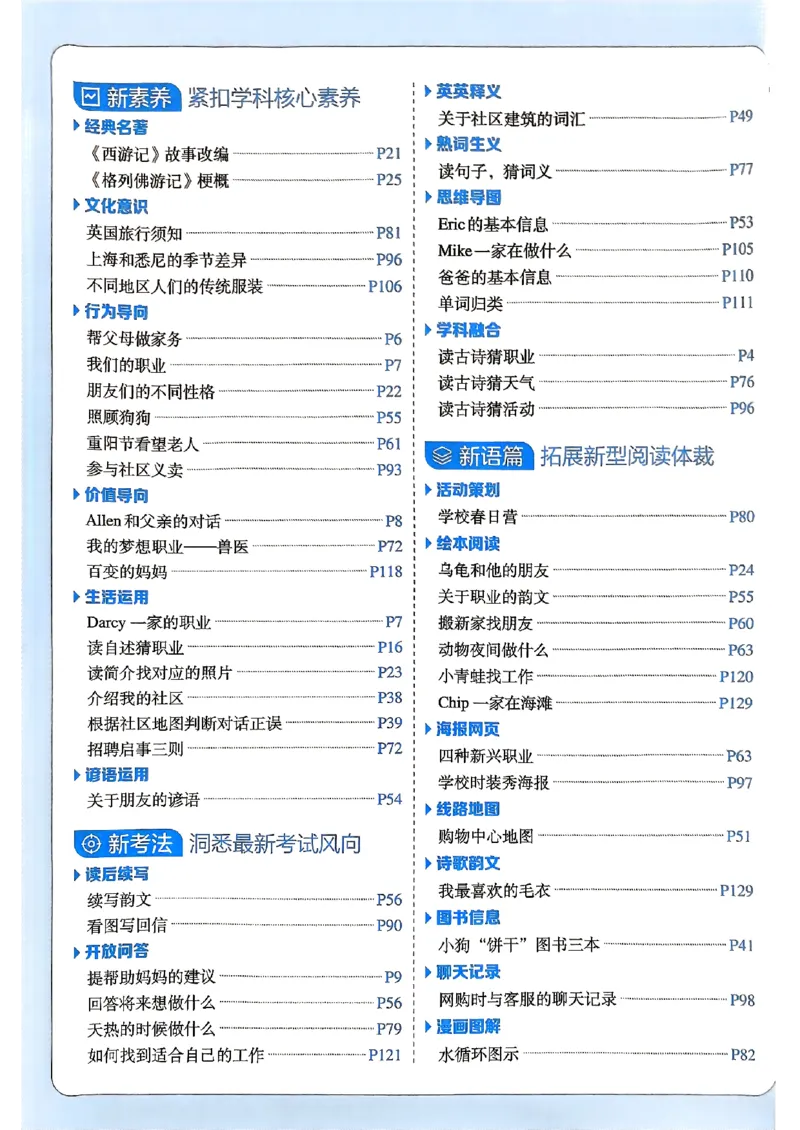25秋四上五星学霸英语人教_4上-新英语人教PEP版（2025持续更新）_07练习试卷_同步练习+单元测试（全）_25秋五星学霸