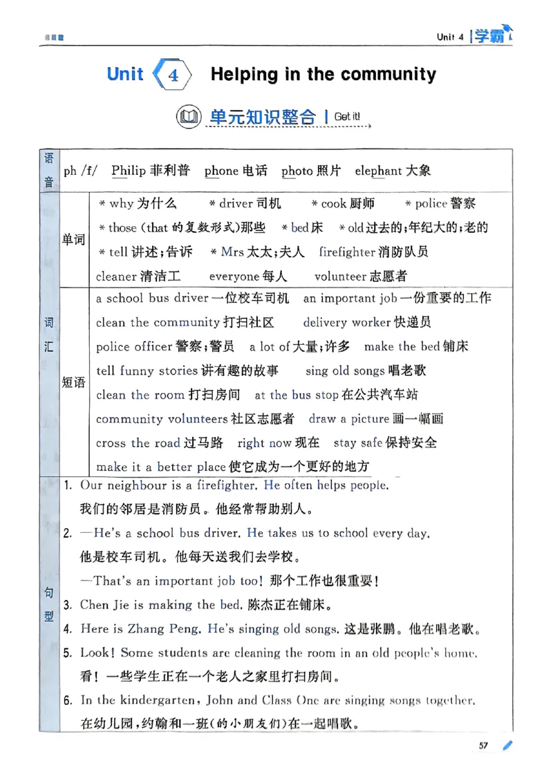 25秋四上五星学霸英语人教_4上-新英语人教PEP版（2025持续更新）_07练习试卷_同步练习+单元测试（全）_25秋五星学霸
