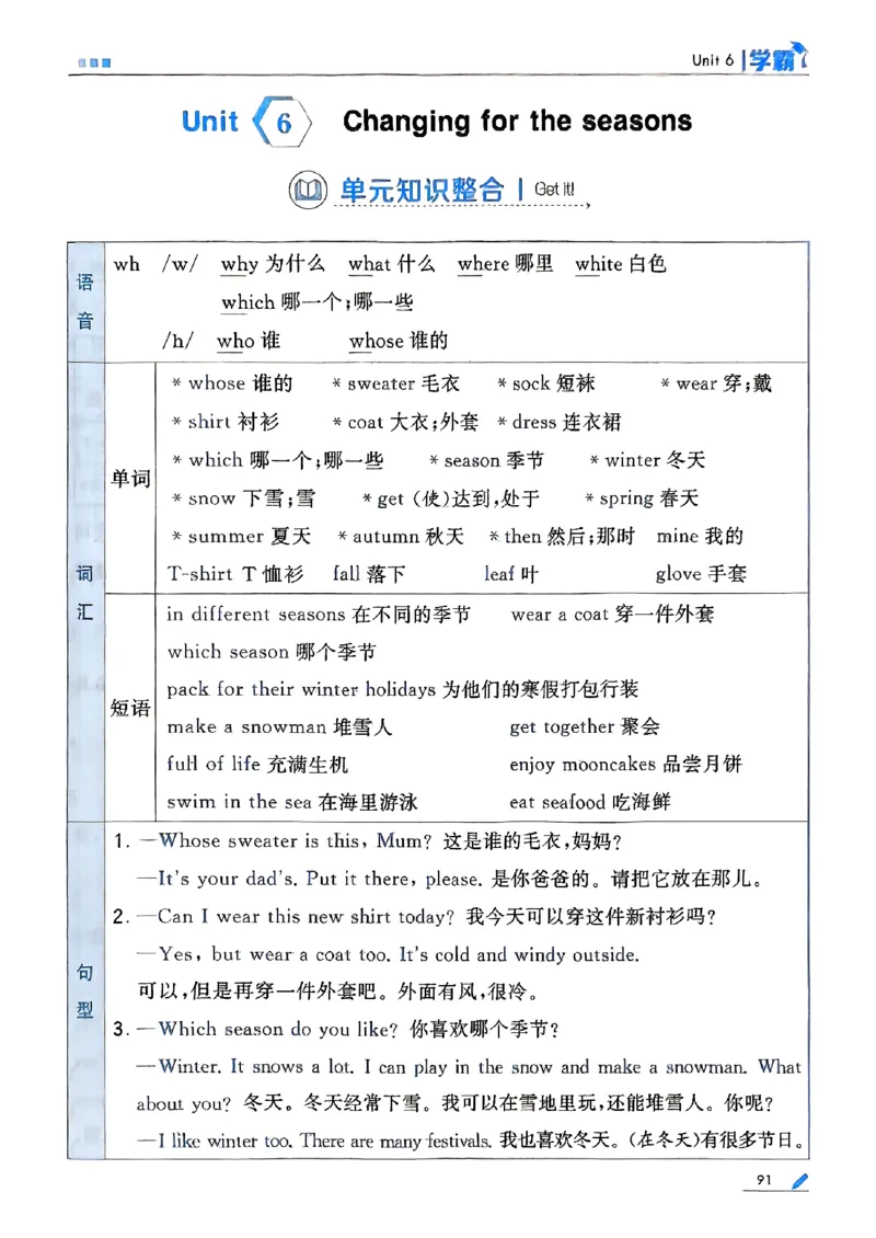 25秋四上五星学霸英语人教_4上-新英语人教PEP版（2025持续更新）_07练习试卷_同步练习+单元测试（全）_25秋五星学霸