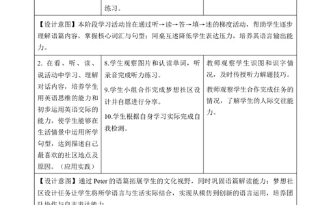 Unit3第6课时PartBReadandwrite&PartC(教学设计)_4上-新英语人教PEP版（2025持续更新）_01.英语4上-教案+PPT课件+学习任务单+练习第1套齐全_2教案