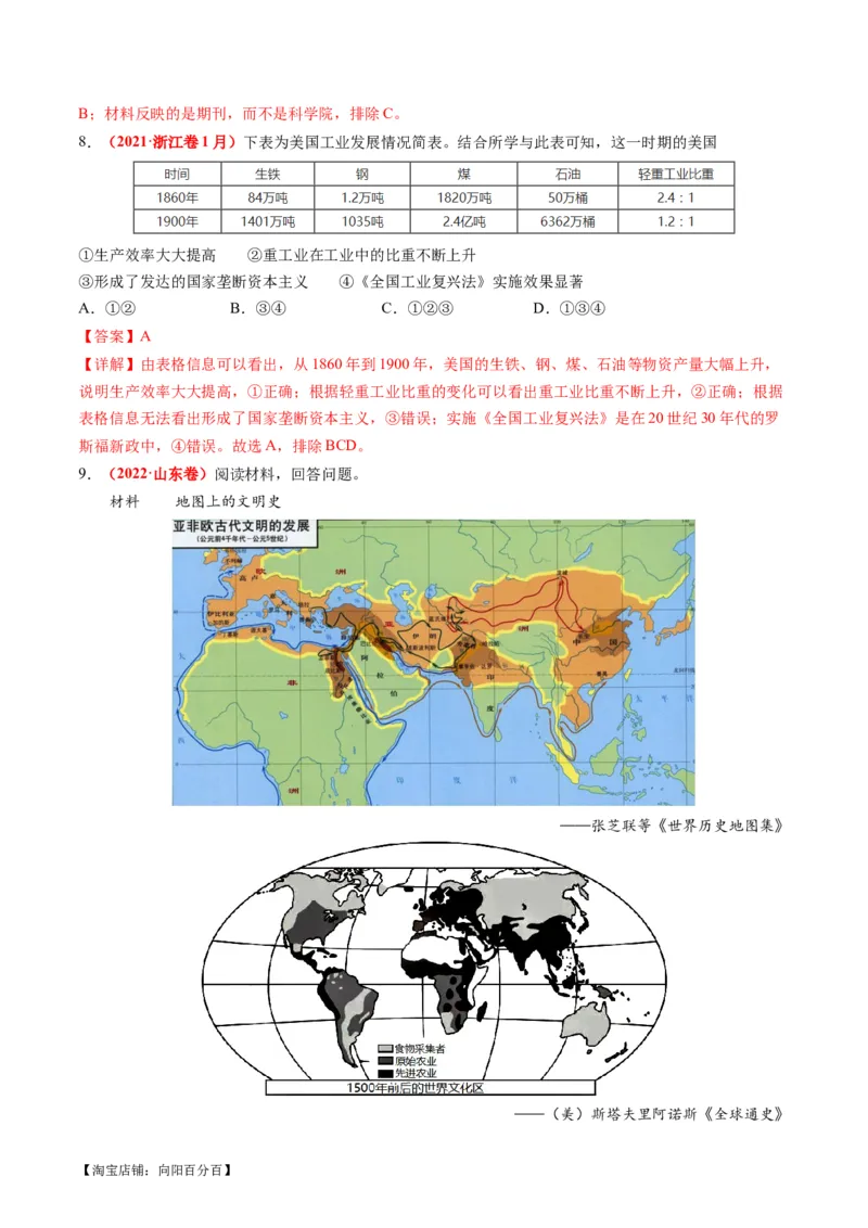 专题09从分散到整体&mdash;&mdash;工业革命与全球联系的建立与发展（练习）（解析版）_07高考历史_新高考复习资料_2024年新高考复习资料_二轮复习资料_配套练习_教师版（含答案解析）