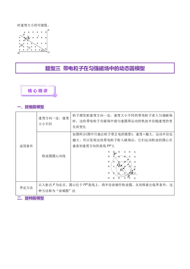 专题10磁场带电粒子在磁场中的运动（讲义）（原卷版）_03高考英语_2025年新高考资料_二轮复习_01高考语文等多个文件_上好课2025年高考物理二轮复习讲练测（新高考通用）