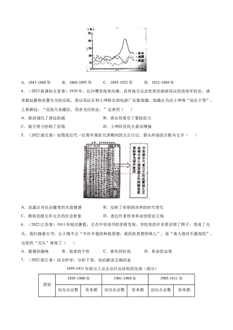 专题08辛亥革命和中华民国建立（好题冲关）（原卷版）_07高考历史_2025年新高考资料_一轮复习_备战2025年高考历史一轮复习考点帮（新高考通用）