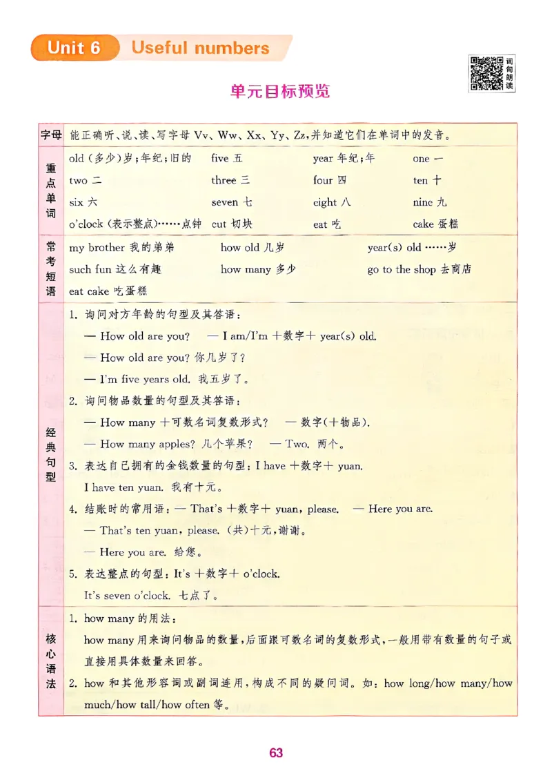 三年级英语上册人教PEP版25秋《拔尖特训》_25秋《拔尖特训》小学语数英各版本_3-6年级英语上册人教PEP版25秋《拔尖特训》_三年级英语上册人教PEP版25秋《拔尖特训》