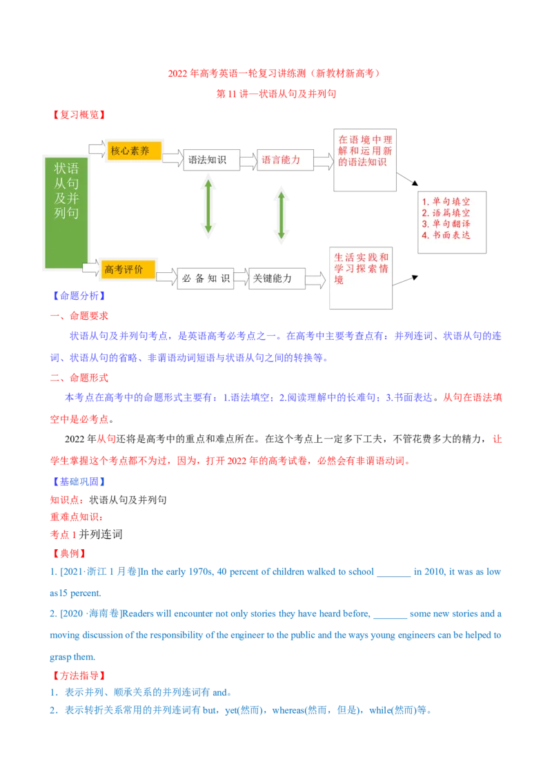 专题11状语从句及并列句第11讲-状语从句及并列句---2022年高考英语一轮复习讲练测（新教材新高考）（讲）（学生版）_03高考英语_新高考复习资料_2022年新高考资料