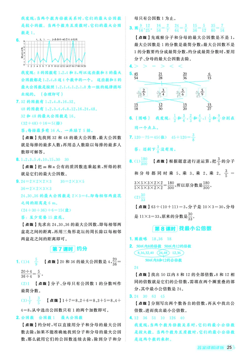 25秋典中点五年级数学上（BS版）答案_25秋《典中点》系列_1-6年级数学上册各版本《典中点》（抢先版）_25秋1-6年级数学上册北师版《典中点》（抢先版）