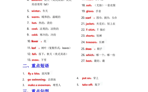 知识清单Unit6教师版_4上-新英语人教PEP版（2025持续更新）_09知识清单_知识清单