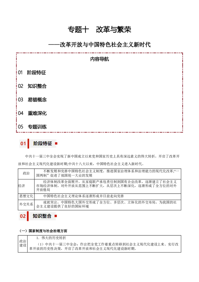 专题10+改革与繁荣&mdash;&mdash;改革开放与中国特色社会主义新时代-知识大盘点+专题特训2024年高考历史三轮冲刺_07高考历史_2024年新高考资料_52024三轮冲刺