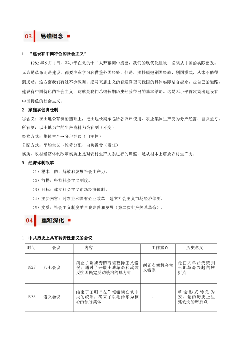 专题10+改革与繁荣&mdash;&mdash;改革开放与中国特色社会主义新时代-知识大盘点+专题特训2024年高考历史三轮冲刺_07高考历史_2024年新高考资料_52024三轮冲刺