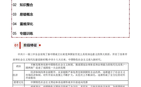 专题10+改革与繁荣&mdash;&mdash;改革开放与中国特色社会主义新时代-知识大盘点+专题特训2024年高考历史三轮冲刺_07高考历史_2024年新高考资料_52024三轮冲刺