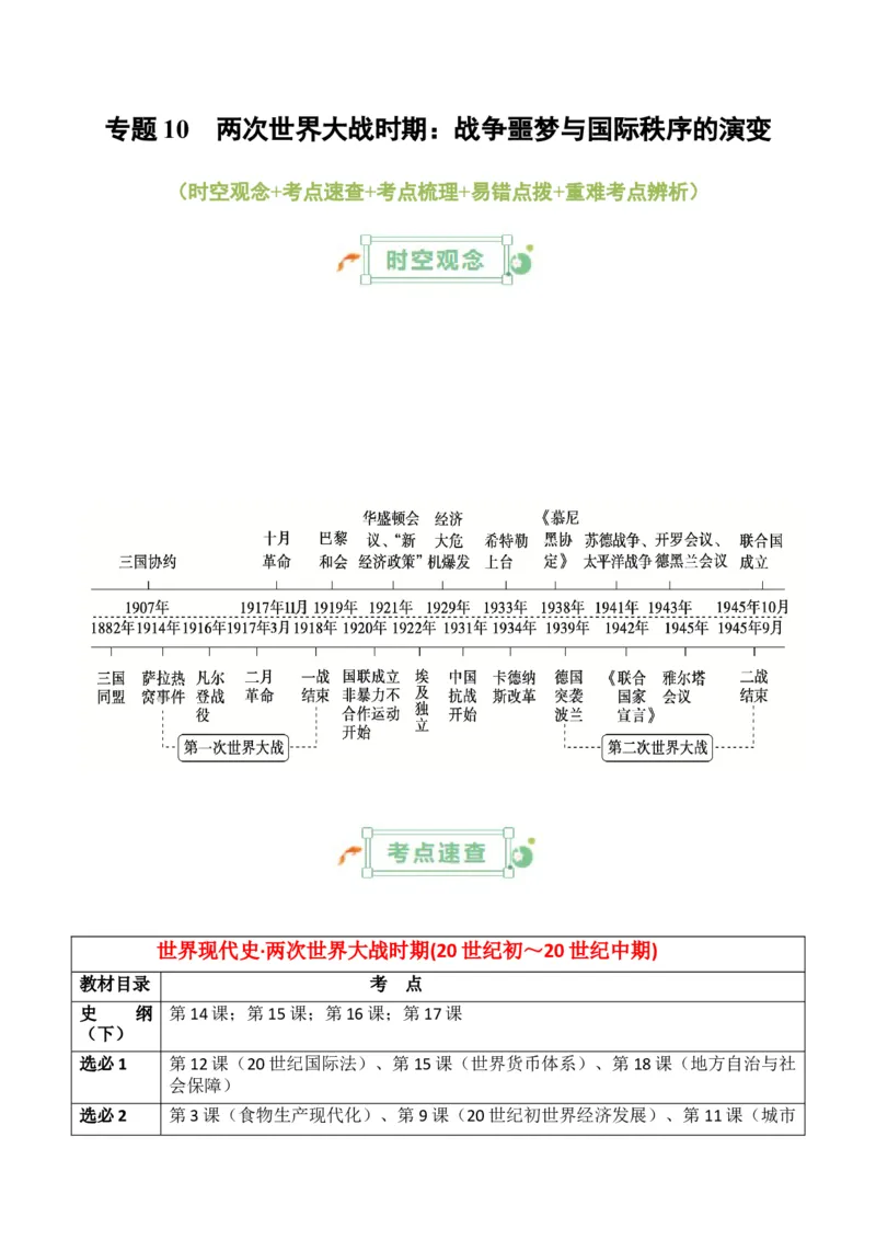 专题10++两次世界大战时期：战争噩梦与国际秩序的演变+-2025年高考历史一轮复习知识清单_07高考历史_2025年新高考资料_一轮复习_2025年高考历史一轮复习知识清单（完结）