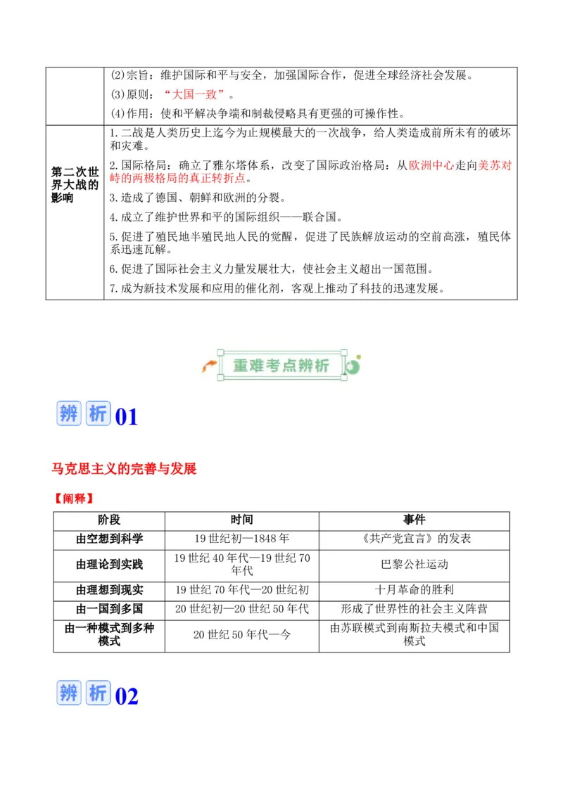 专题10++两次世界大战时期：战争噩梦与国际秩序的演变+-2025年高考历史一轮复习知识清单_07高考历史_2025年新高考资料_一轮复习_2025年高考历史一轮复习知识清单（完结）