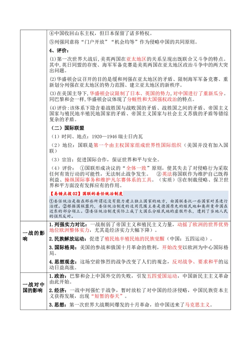 专题10++两次世界大战时期：战争噩梦与国际秩序的演变+-2025年高考历史一轮复习知识清单_07高考历史_2025年新高考资料_一轮复习_2025年高考历史一轮复习知识清单（完结）