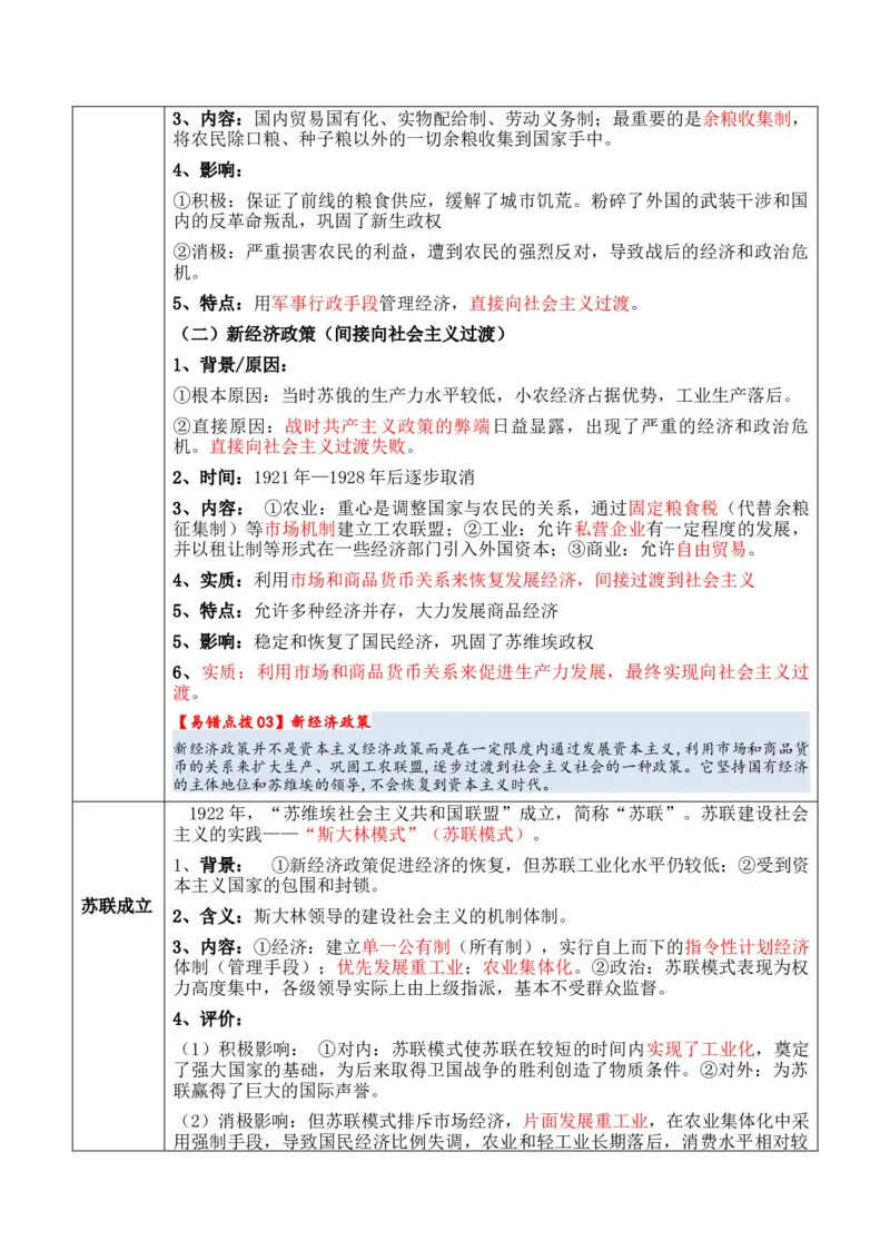 专题10++两次世界大战时期：战争噩梦与国际秩序的演变+-2025年高考历史一轮复习知识清单_07高考历史_2025年新高考资料_一轮复习_2025年高考历史一轮复习知识清单（完结）