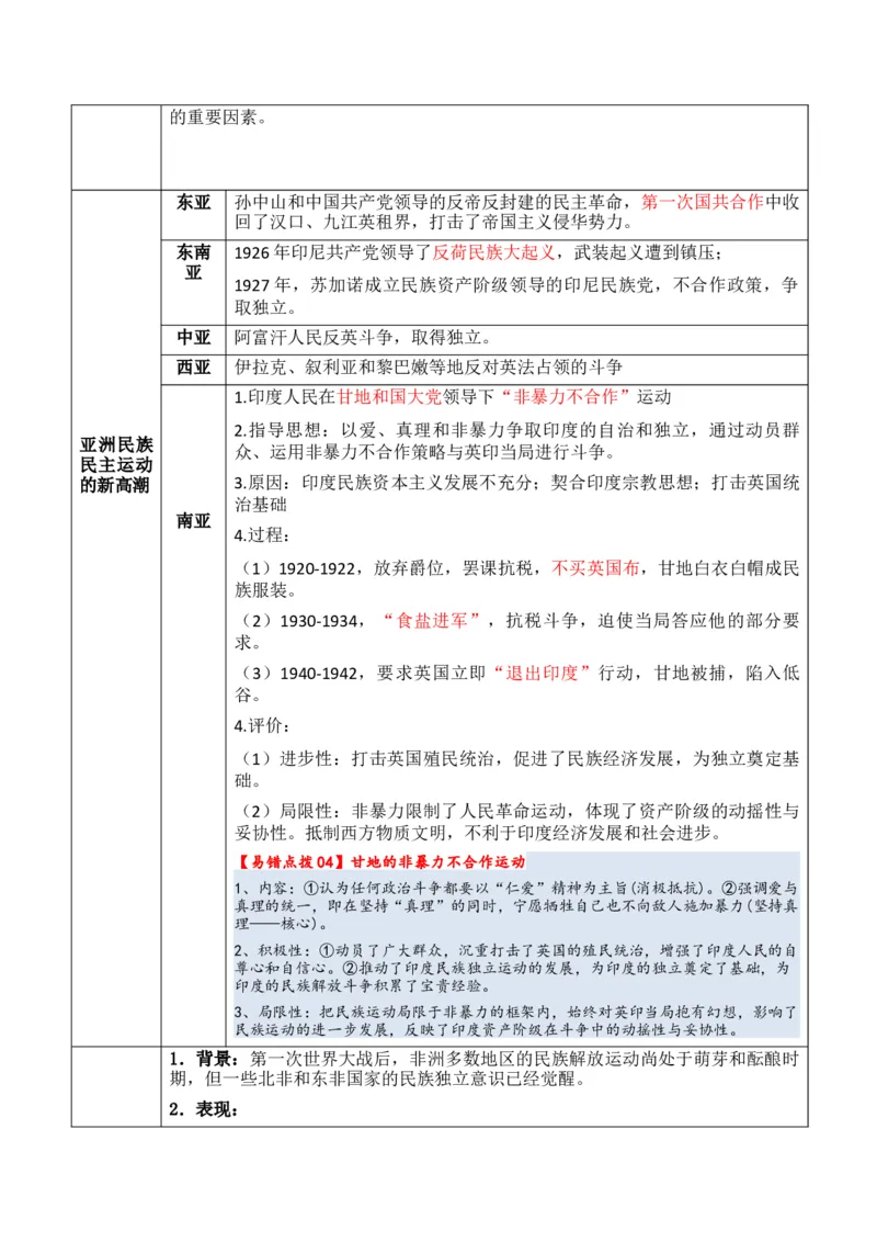 专题10++两次世界大战时期：战争噩梦与国际秩序的演变+-2025年高考历史一轮复习知识清单_07高考历史_2025年新高考资料_一轮复习_2025年高考历史一轮复习知识清单（完结）