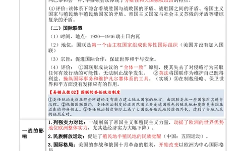 专题10++两次世界大战时期：战争噩梦与国际秩序的演变+-2025年高考历史一轮复习知识清单_07高考历史_2025年新高考资料_一轮复习_2025年高考历史一轮复习知识清单（完结）