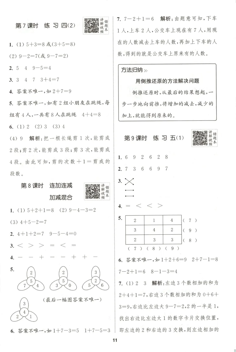 一年级数学苏教江苏专版上册25秋《拔尖特训》答案_25秋《拔尖特训》小学语数英各版本_1-6年级数学苏教江苏专版上册25秋《拔尖特训》_一年级数学苏教江苏专版上册25秋《拔尖特训》