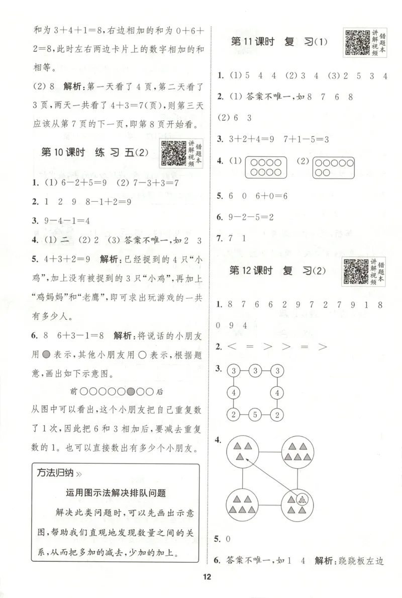 一年级数学苏教江苏专版上册25秋《拔尖特训》答案_25秋《拔尖特训》小学语数英各版本_1-6年级数学苏教江苏专版上册25秋《拔尖特训》_一年级数学苏教江苏专版上册25秋《拔尖特训》