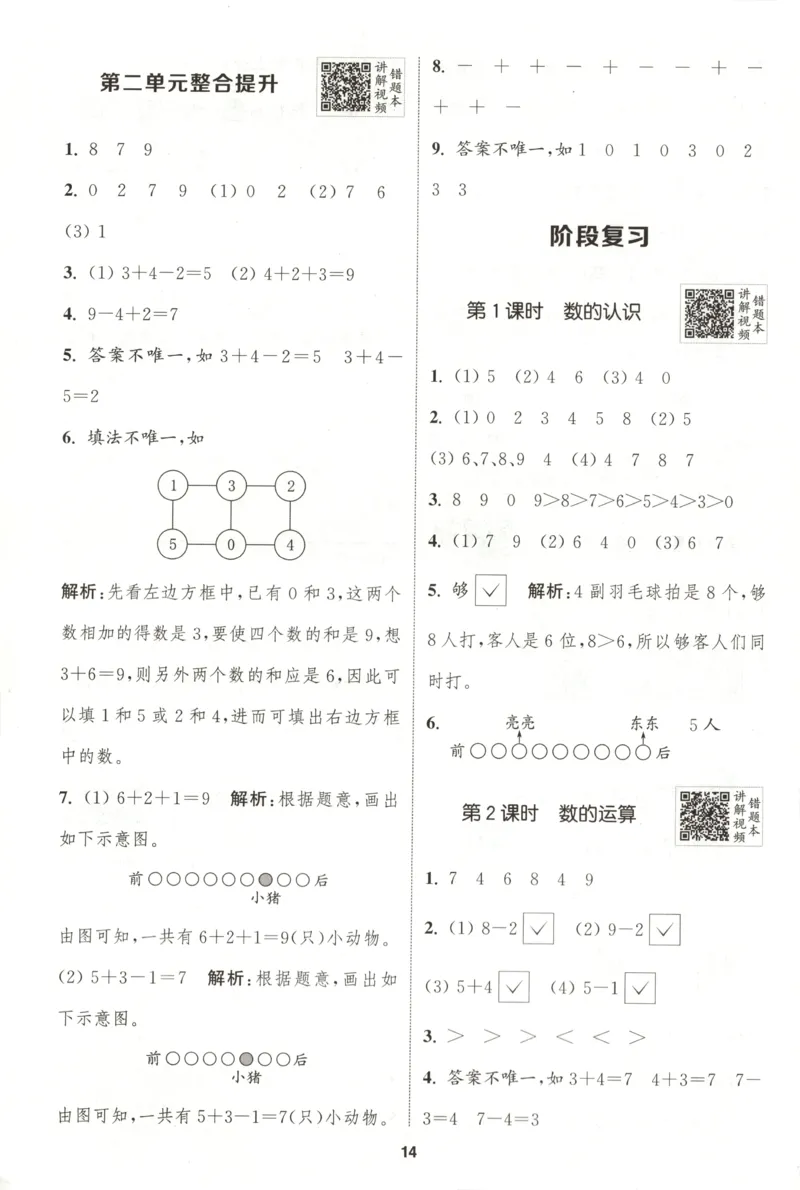一年级数学苏教江苏专版上册25秋《拔尖特训》答案_25秋《拔尖特训》小学语数英各版本_1-6年级数学苏教江苏专版上册25秋《拔尖特训》_一年级数学苏教江苏专版上册25秋《拔尖特训》