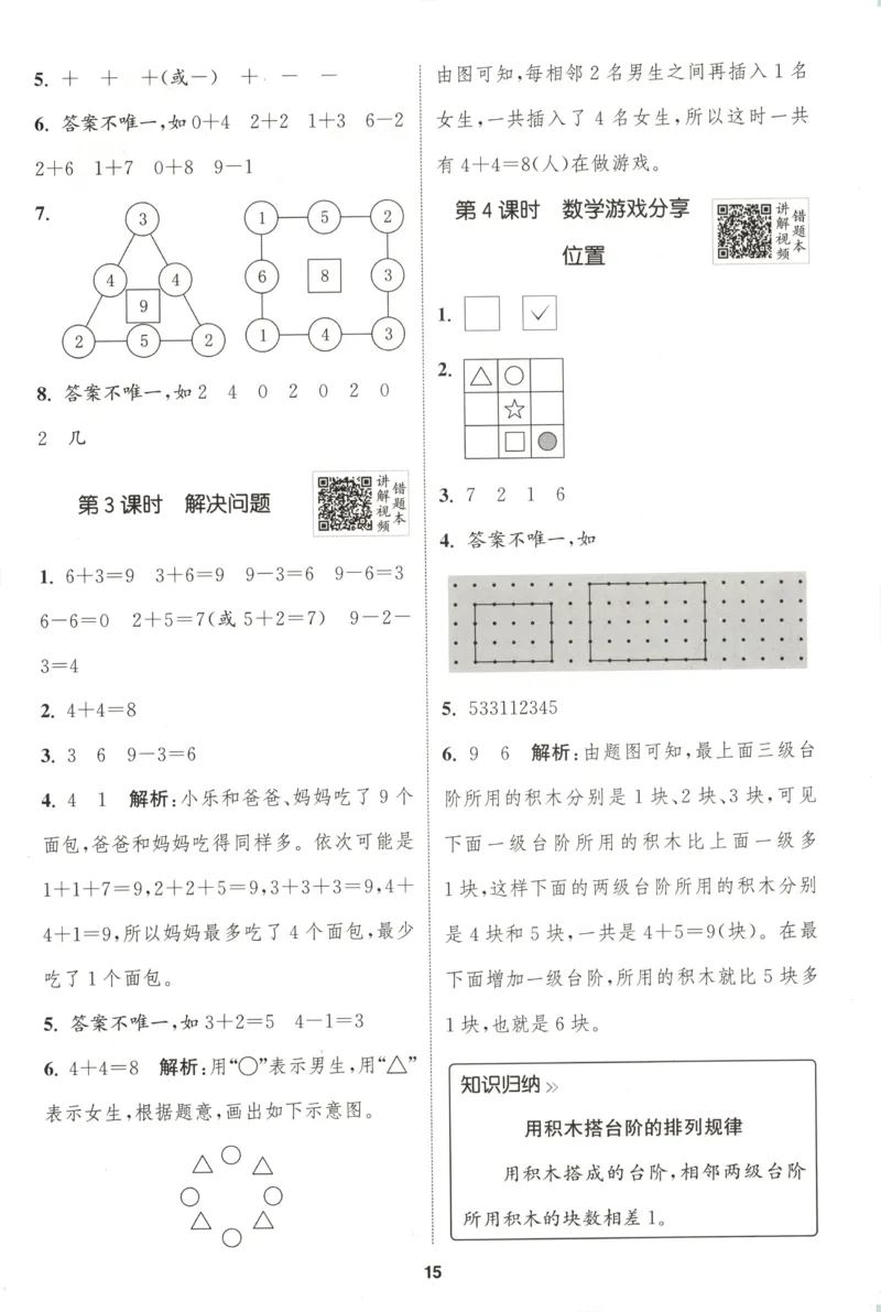 一年级数学苏教江苏专版上册25秋《拔尖特训》答案_25秋《拔尖特训》小学语数英各版本_1-6年级数学苏教江苏专版上册25秋《拔尖特训》_一年级数学苏教江苏专版上册25秋《拔尖特训》