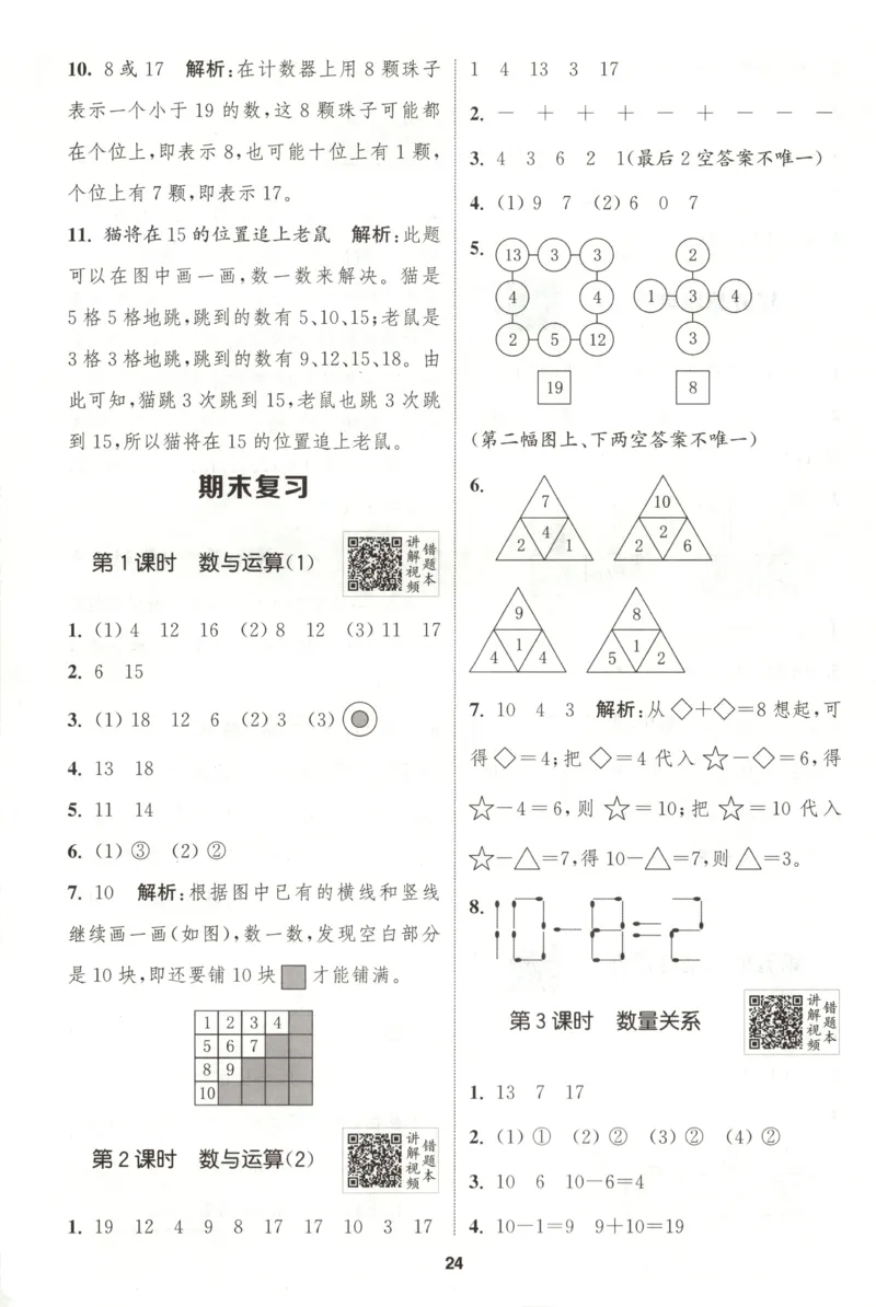 一年级数学苏教江苏专版上册25秋《拔尖特训》答案_25秋《拔尖特训》小学语数英各版本_1-6年级数学苏教江苏专版上册25秋《拔尖特训》_一年级数学苏教江苏专版上册25秋《拔尖特训》
