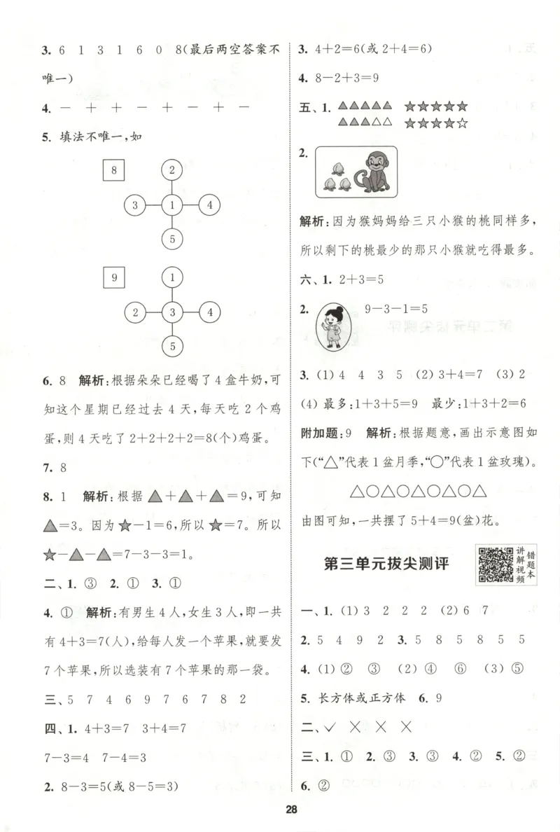 一年级数学苏教江苏专版上册25秋《拔尖特训》答案_25秋《拔尖特训》小学语数英各版本_1-6年级数学苏教江苏专版上册25秋《拔尖特训》_一年级数学苏教江苏专版上册25秋《拔尖特训》