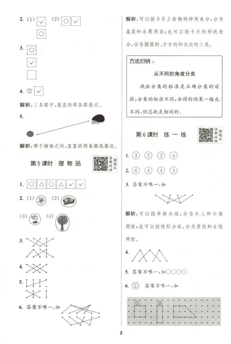 一年级数学苏教江苏专版上册25秋《拔尖特训》答案_25秋《拔尖特训》小学语数英各版本_1-6年级数学苏教江苏专版上册25秋《拔尖特训》_一年级数学苏教江苏专版上册25秋《拔尖特训》