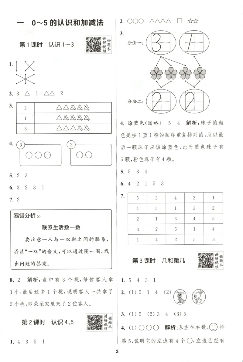 一年级数学苏教江苏专版上册25秋《拔尖特训》答案_25秋《拔尖特训》小学语数英各版本_1-6年级数学苏教江苏专版上册25秋《拔尖特训》_一年级数学苏教江苏专版上册25秋《拔尖特训》