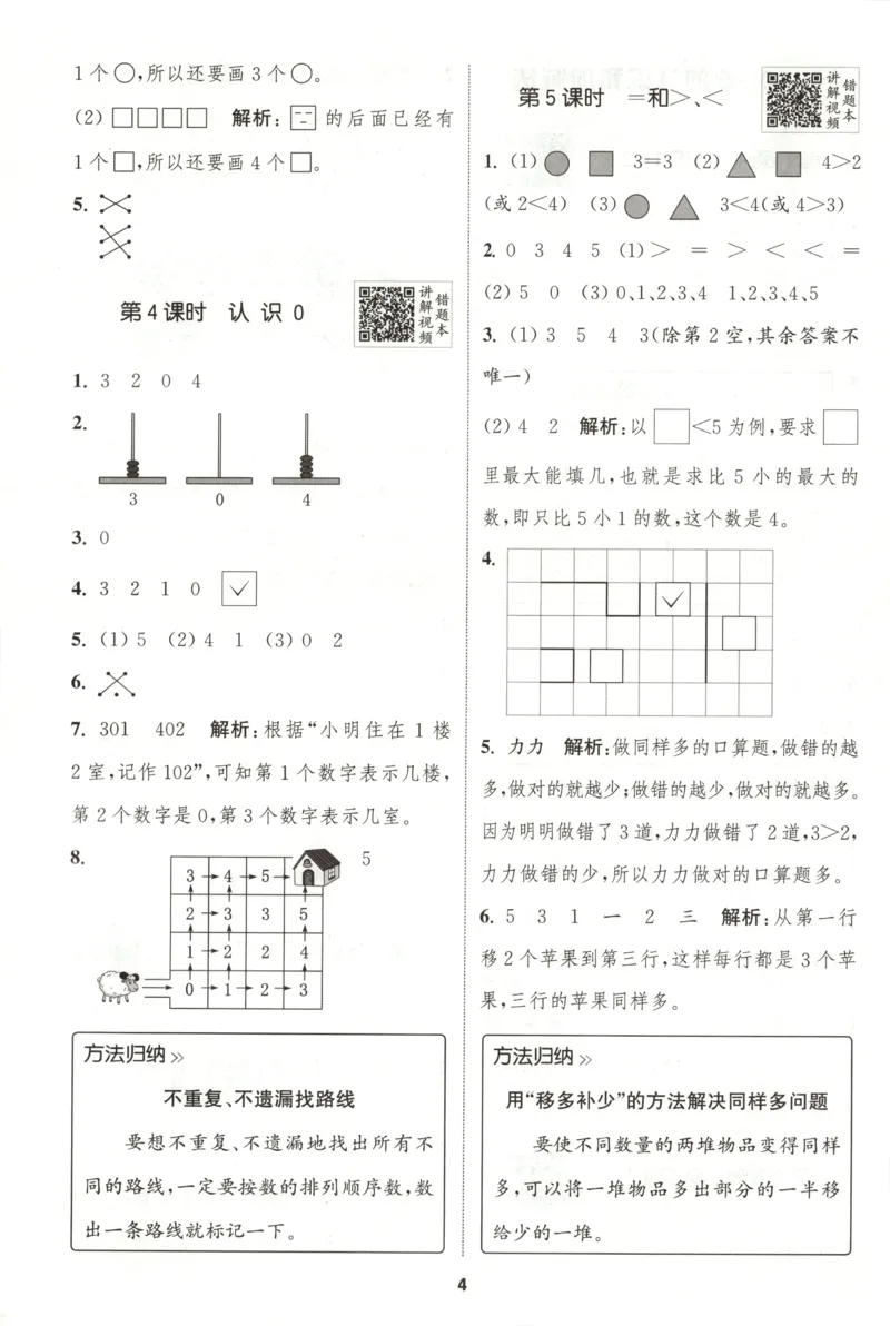 一年级数学苏教江苏专版上册25秋《拔尖特训》答案_25秋《拔尖特训》小学语数英各版本_1-6年级数学苏教江苏专版上册25秋《拔尖特训》_一年级数学苏教江苏专版上册25秋《拔尖特训》