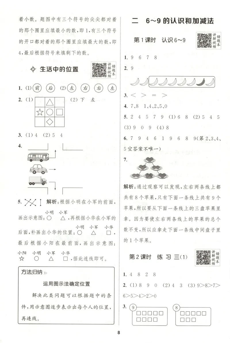 一年级数学苏教江苏专版上册25秋《拔尖特训》答案_25秋《拔尖特训》小学语数英各版本_1-6年级数学苏教江苏专版上册25秋《拔尖特训》_一年级数学苏教江苏专版上册25秋《拔尖特训》