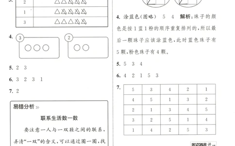 一年级数学苏教江苏专版上册25秋《拔尖特训》答案_25秋《拔尖特训》小学语数英各版本_1-6年级数学苏教江苏专版上册25秋《拔尖特训》_一年级数学苏教江苏专版上册25秋《拔尖特训》