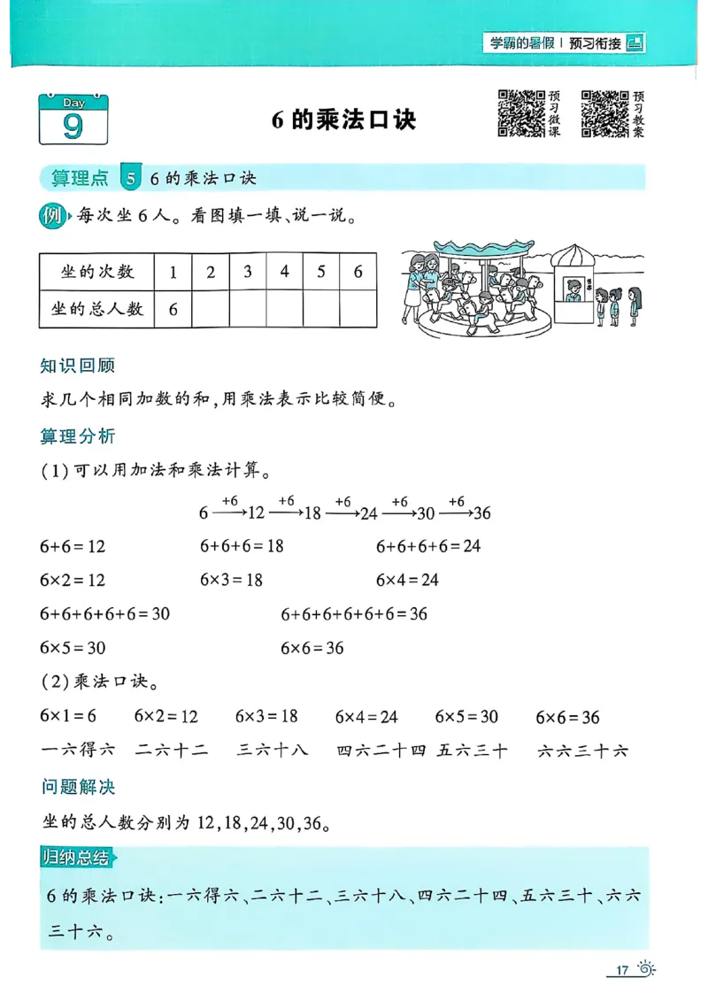 25学霸暑假一升二计算大通关苏教_25秋《学霸的暑假计算大通关》_25年1-6年级数学苏教版《学霸暑假计算大通关》_苏教一升二
